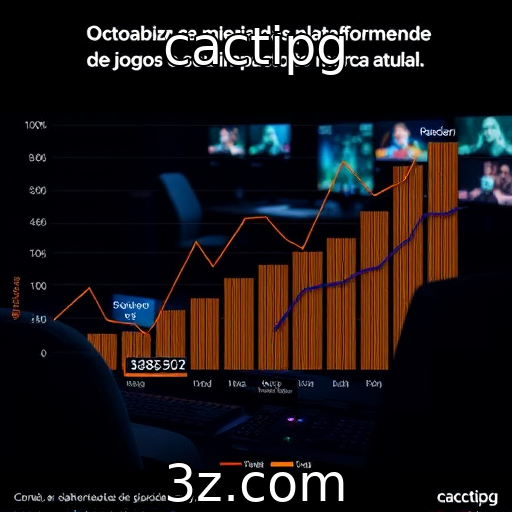 cactipg - Crescimento das plataformas de streaming de jogos